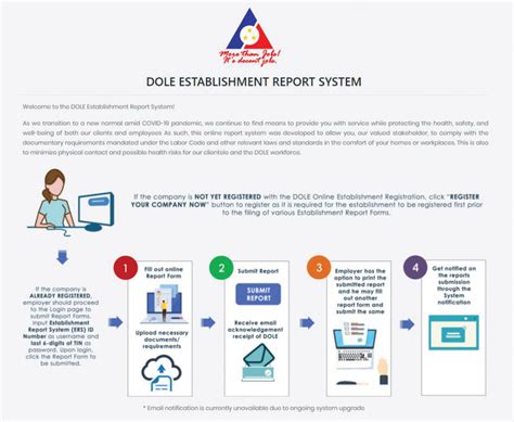 dole ers forgot password|DOLE monitoring establishments online .